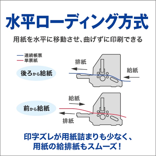 VP-F2100 ドットインパクトプリンター 水平型モデル(Windows/MS-DOS