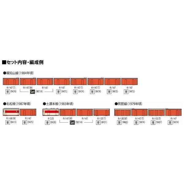 Nゲージ】9474 国鉄 ディーゼルカー キハ47-0形（T） TOMIX(9474