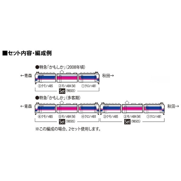 Nゲージ】98505 JR 485-1000系特急電車（かもしか）セット TOMIX(98505