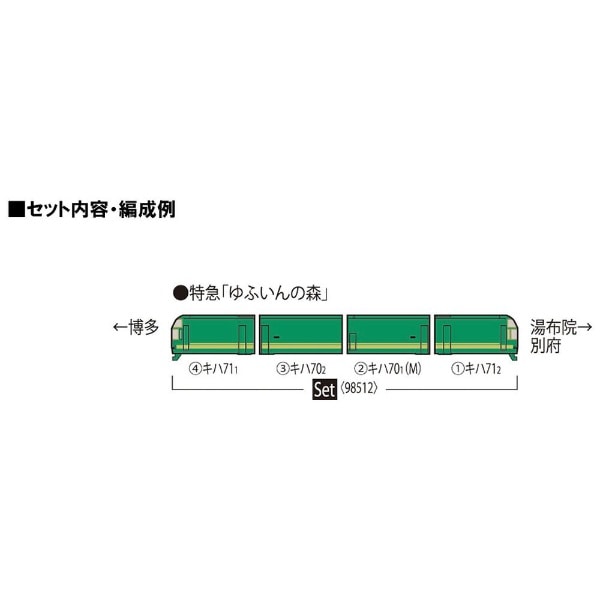 Nゲージ】98512 JR キハ70・71形ディーゼルカー（ゆふいんの森I世