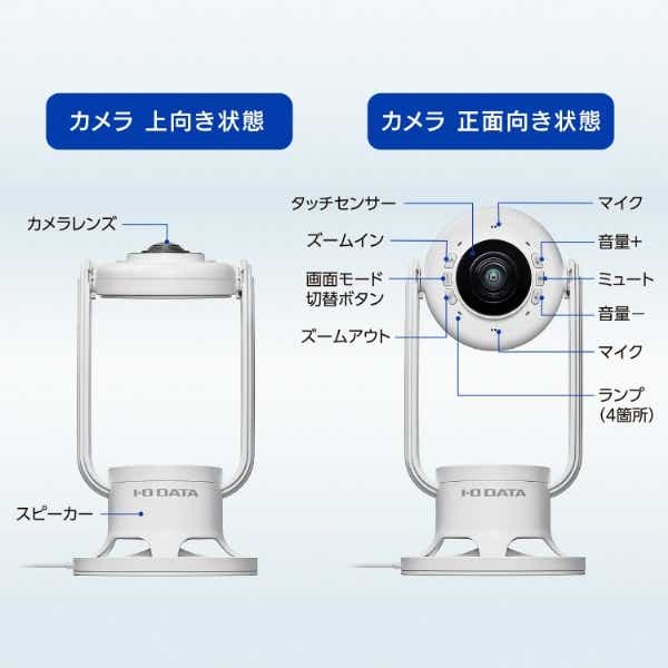 ウェブカメラ＋マイク・スピーカー USB-C＋USB-A接続 360度(Chrome/Mac