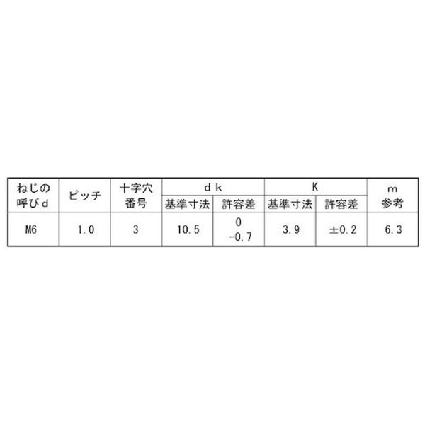 SUNCO クロメ－ト（＋）ナベ小ネジ 6×110×100 （20本入） 00-00-1000-0060X1100-02-20(00-00