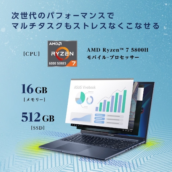 ノートパソコン Vivobook 16X クワイエットブルー M1603QA