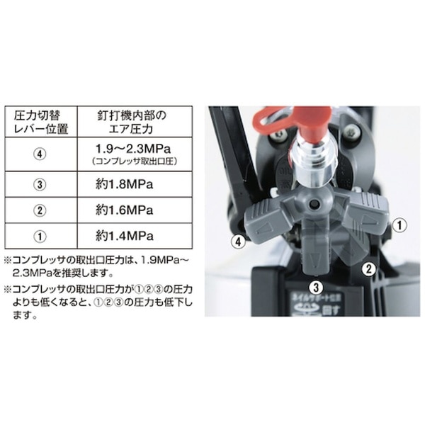 ＭＡＸ スーパーネイラ ＨＮ－７５Ｎ４（Ｄ）－Ｇ HN75N4DG(HN75N4DG