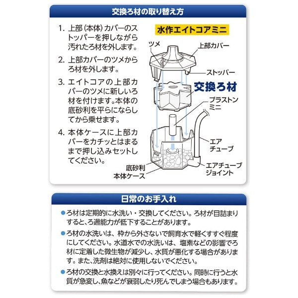 水作 エイトコア ミニ 交換ろ材 3個入 - 通販 - pusat-ppm