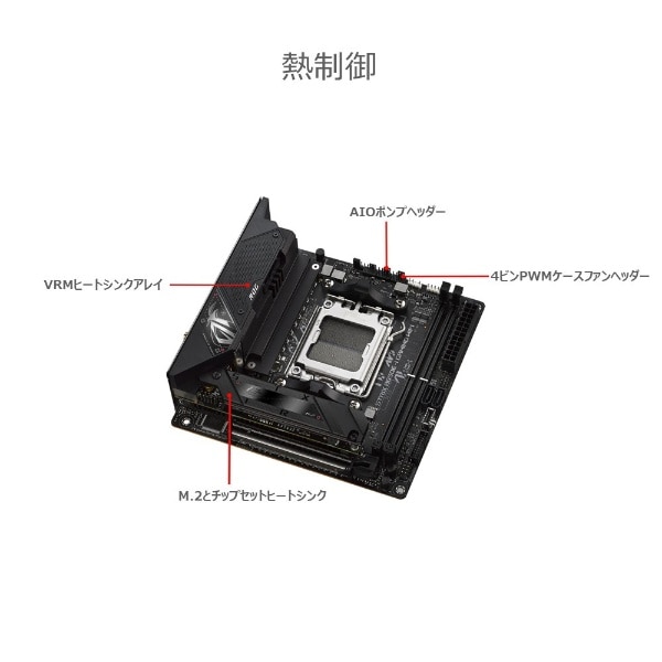 マザーボード ROG STRIX B650E-I GAMING WIFI [MiniITX /Socket AM5 ...