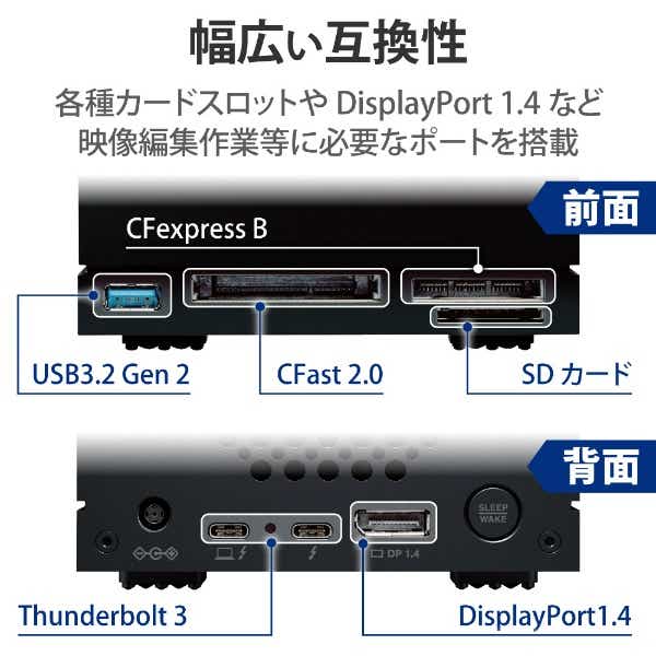 STLG36000400 外付けHDD Thunderbolt 3接続 (Thunderbolt 3 / USB-A