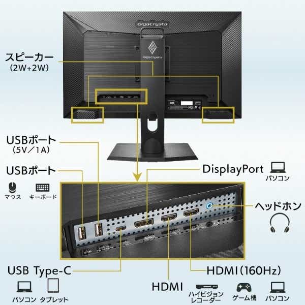USB-C接続 ゲーミングモニター GigaCrysta ブラック LCD-GCU271HXAB