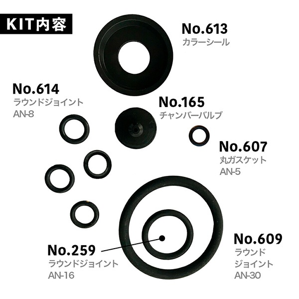 iK MULTI - MULTI PRO 6-9-12 maintenance kit (メンテナンスキット