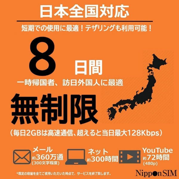 eSIM端末専用】Nippon SIM for Japan 無制限版 8日 DHA-SIM-186(DHA