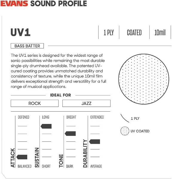 ドラムヘッド EVANS BD22UV1(BD22UV1): ビックカメラ｜JRE MALL