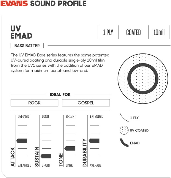 ドラムヘッド EVANS BD20EMADUV(BD20EMADUV): ビックカメラ｜JRE MALL