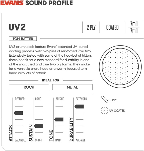 ドラムタムヘッドパック EVANS ETP-UV2-S(ETP-UV2-S): ビックカメラ