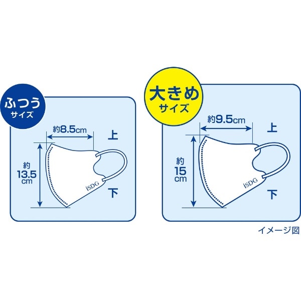 SPUN MASK 立体型スパンレース不織布マスク 大きめ 7枚（個別包装 ...