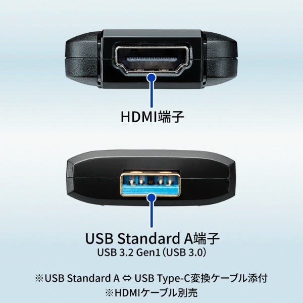 ウェブカメラ化 [USB-A接続 →ポート：HDMI] 4K対応・UVC対応 GV-HUVC