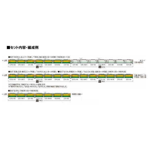 Nゲージ】98823 国鉄 165系急行電車（草津・ゆけむり）セット TOMIX