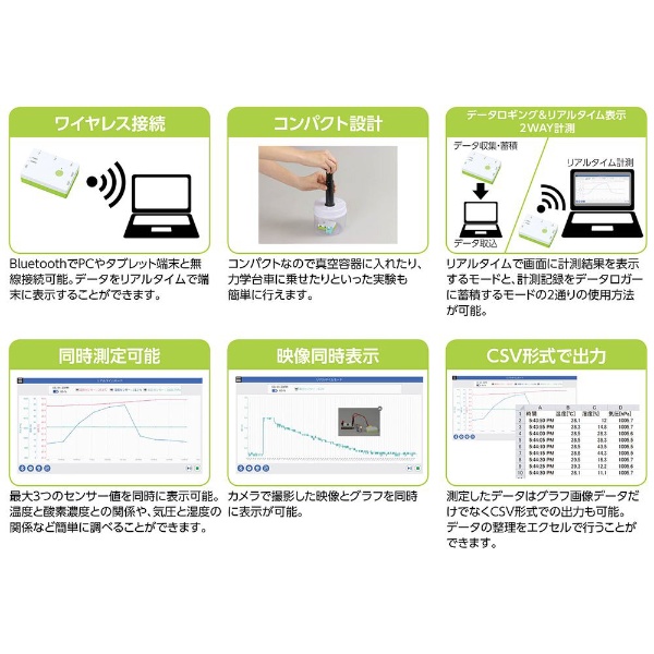 新商品販売 アーテック アーテックロガー本体 ATC-93182 自由研究