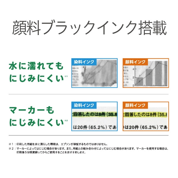 PX-S155 モノクロインクジェットプリンター ビジネス [はがき～A4