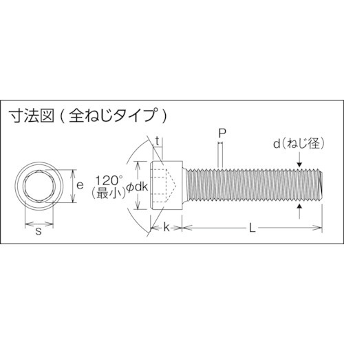 ＴＲＵＳＣＯ 六角穴付ボルト 黒染め 細目 全ネジ Ｍ１０×３５ Ｐ１