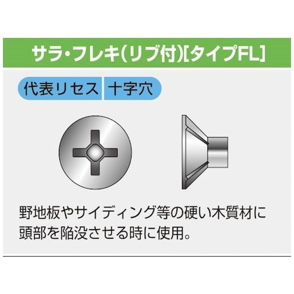 コクブ スーパー万能ビス スプーンネジ 鉄製／サラフレキ頭 クロメート