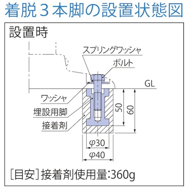 グリーンクロス ポストコーンスタンダードPBT-65-250-M 6300029540-