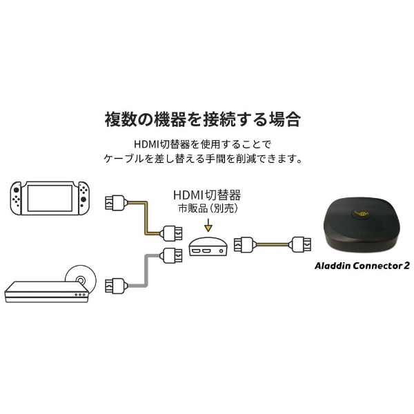 Aladdin X専用 ワイヤレスHDMI Aladdin Connector 2 Aladdin Connector ...