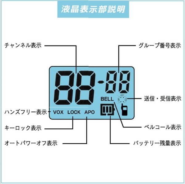 特定小電力トランシーバー 2台セット NEXTEC NX-V20E(NX-V20E