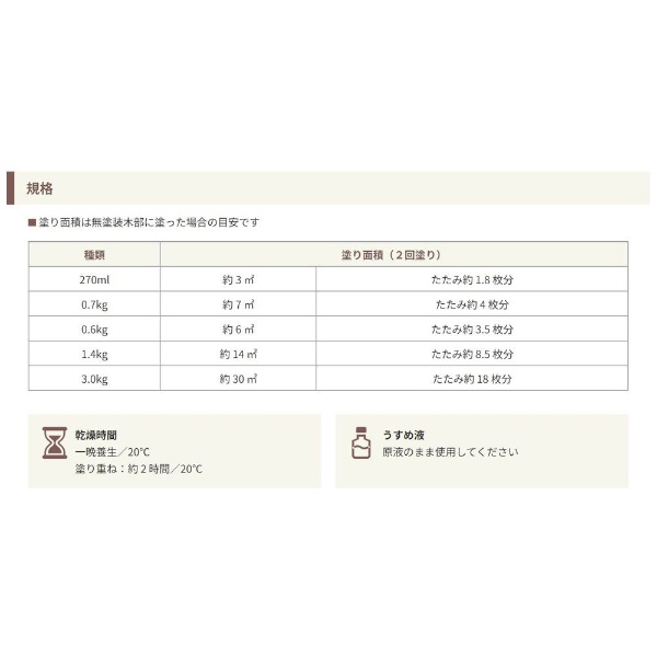 和信 #800461 Gラックラテックス ブラック 3.0kg(#800461