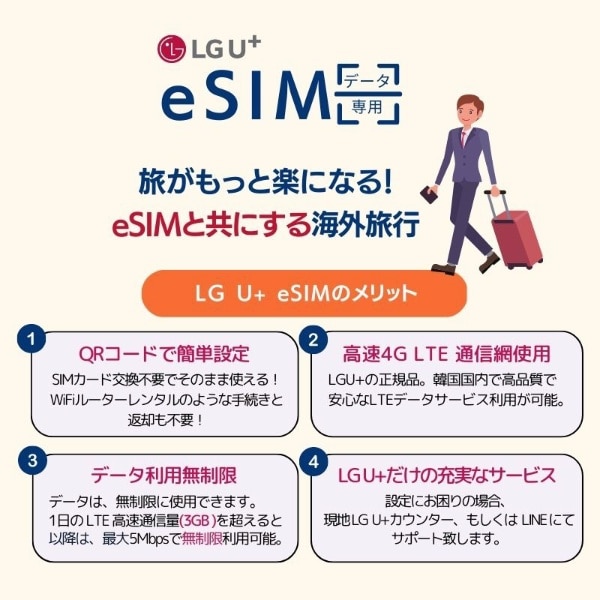 Vセレクト LGU+(エルジーユープラス)正規品 プリペイドデータeSIM 韓国