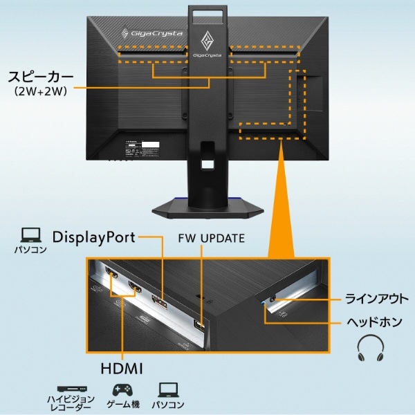 ゲーミングモニター GigaCrysta ブラック LCD-GC253U [24.5型 /フルHD