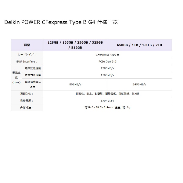 POWER CFexpress Type B G4カード 128GB 最低持続書込速度 805MB/s ...