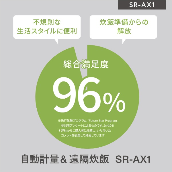 新品★自動計量IH炊飯器(ホワイト)　SR-AX1-W