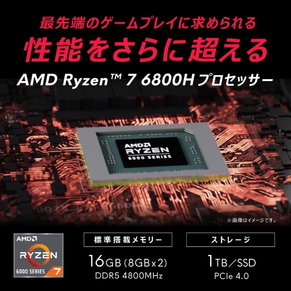 ゲーミングノートパソコン Alienware m15 R7 AMD ダークサイド オブ ザ ...