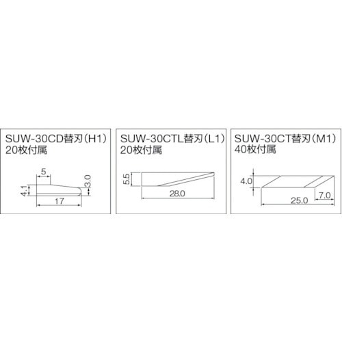 スズキ 超音波カッター SUW30CD（手元スイッチ） SUW30CD(SUW30CD