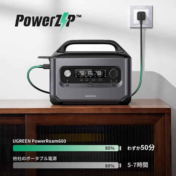 ポータブル電源 PowerRoam 600 600W/680Wh 15052 [リン酸鉄リチウム