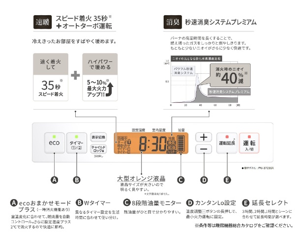 石油ファンヒーター Ｄainichi スノーホワイト FW-3723GR-W [木造10畳