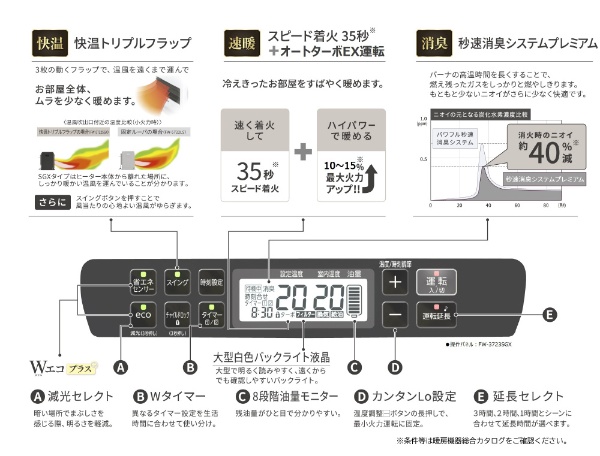 石油ファンヒーター Ｄainichi ストーンブラック FW-3723SGX-K [木造10