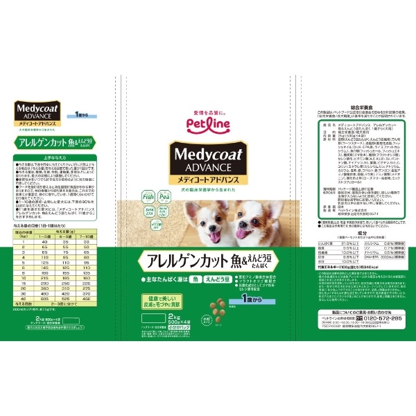 Medycoat ADVANCE（メディコートアドバンス）アレルゲンカット 魚