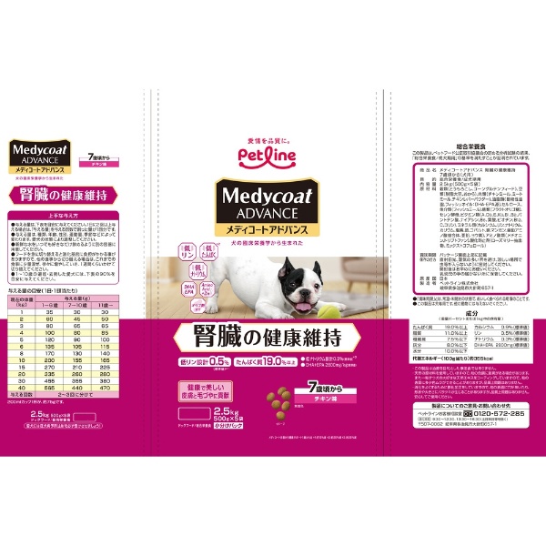 Medycoat ADVANCE（メディコートアドバンス）腎臓の健康維持 7歳頃から