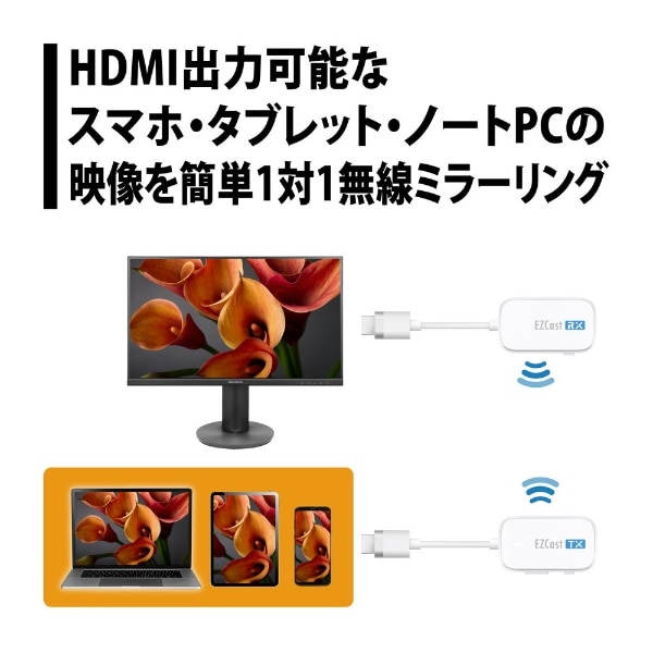 ワイヤレスHDMI〕ワイヤレスHDMI to HDMI EZCastPocket ホワイト