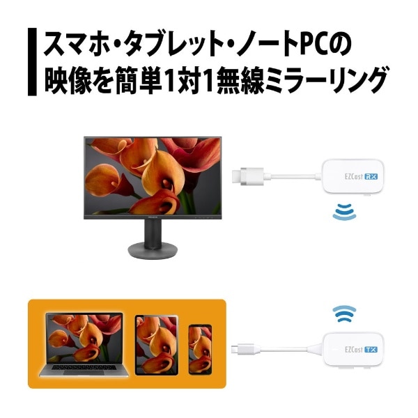 ワイヤレスHDMI〕ワイヤレスUSB-C to HDMI EZCastPocket ホワイト