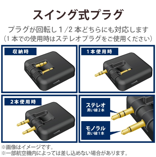 Bluetooth 5.0 オーディオ トランスミッター/レシーバー