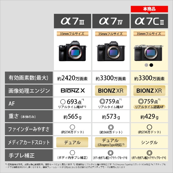 α7C II ミラーレス一眼カメラ ブラック ILCE-7CM2 [ボディ単体 