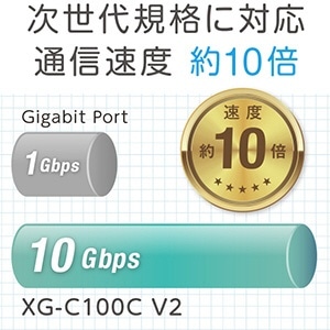 XG-C100C V2(10G/5G/2.5G/1G/100Mbps)対応 10GBase-T PCI Express