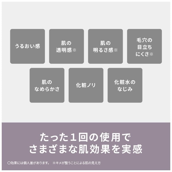 フェイススチーマー ナノケア / コンパクト クリーム調 EH-SA3D-C