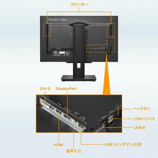 PCモニター 2MP医用画像参照用「MediCrysta」キャリブレーション