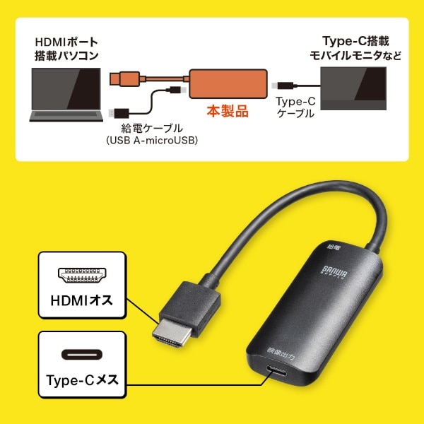 映像変換アダプタ [HDMI オス→メス USB-C＋USB-Aオス給電] 4K対応 AD