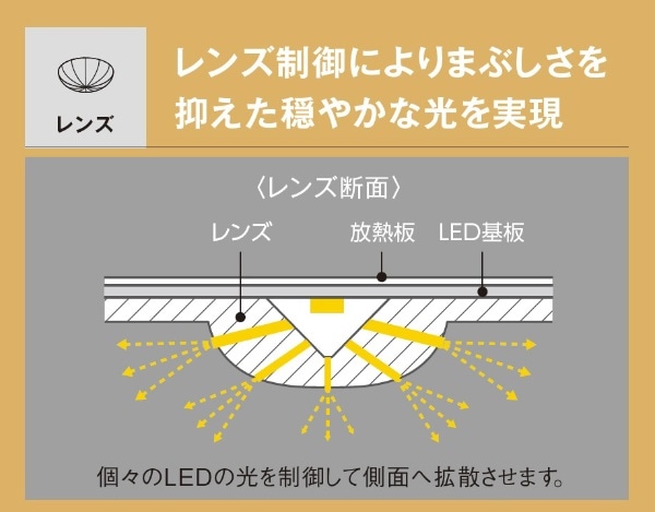 LEDシーリングライト DXL-81475 [8畳 /昼光色～電球色 /リモコン付属