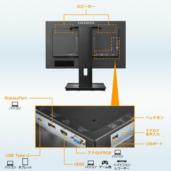 USB-C接続 PCモニター フリースタイルスタンド＆USB-C ブラック LCD