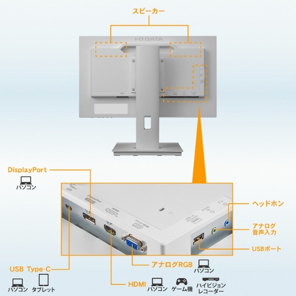 USB-C接続 PCモニター フリースタイルスタンド＆USB-C ホワイト LCD